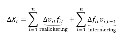 Formel som viser hvordan total endring  &Delta; 𝑋 𝑡 &Delta;X  t ​   kan dekomponeres i to komponenter: en reallokeringskomponent (endring i verdi  &Delta; 𝑣 𝑖 𝑡 &Delta;v  it ​   ganger frekvens  𝑓 𝑖 𝑡 f  it ​  ) og en intern&aelig;ringskomponent (endring i frekvens  &Delta; 𝑓 𝑖 𝑡 &Delta;f  it ​   ganger tidligere verdi  𝑣 𝑖 , 𝑡 &minus; 1 v  i,t&minus;1 ​  ). Brukes for &aring; analysere bidrag til endring over tid. Tilrettelagt for universell utforming med tydelig struktur og begrepsmerking.